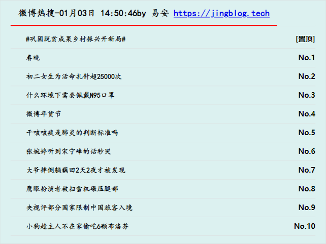 Python+playwright+jinjia2渲染html并截图